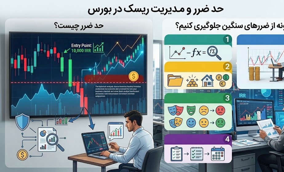 حد ضرر چیست و چگونه از ضررهای سنگین در بورس جلوگیری کنیم؟