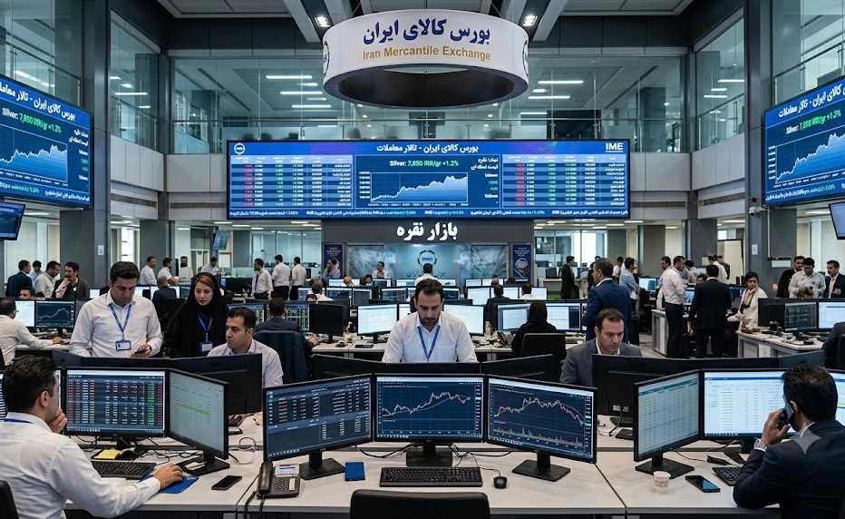 استراتژی کاورد کال در اختیار معامله