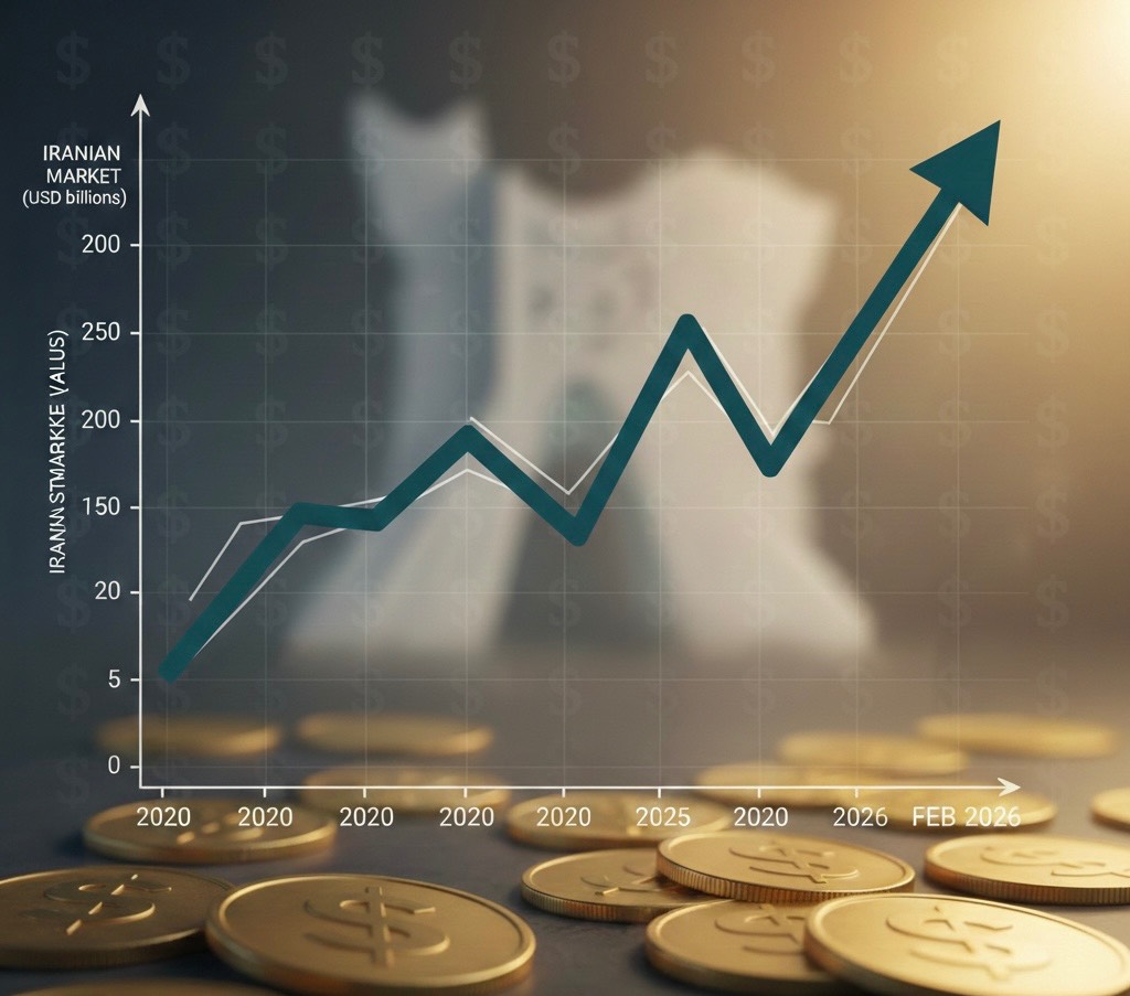 ارزش بورس ایران به دلار